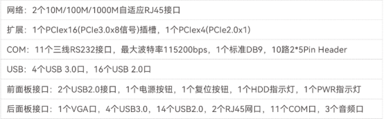 接口擴展性 接口擴展性