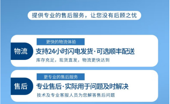 細心周到的客戶服務流程 細心周到的客戶服務流程