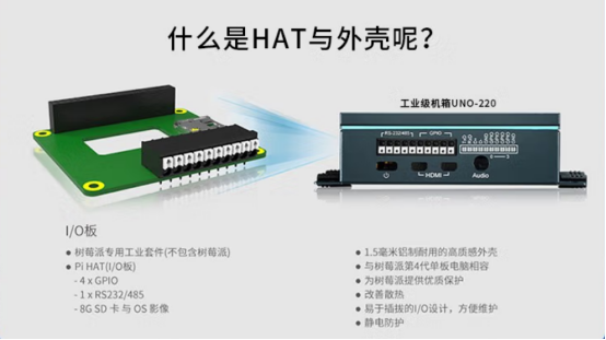工業級防護穩固可靠 工業級防護穩固可靠