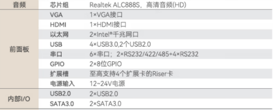 多重接口:  多重接口: