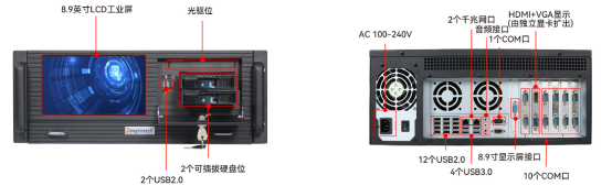 豐富的擴展性 豐富的擴展性