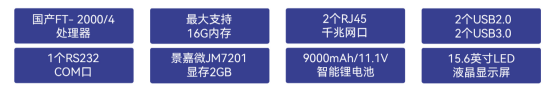 產(chǎn)品配置與特點(diǎn) 產(chǎn)品配置與特點(diǎn)