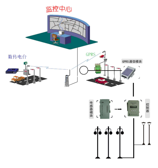 壁掛工控機在現代監控系統中扮演著重要的角色 壁掛工控機在現代監控系統中扮演著重要的角色
