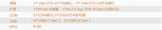 端口方面 端口方面