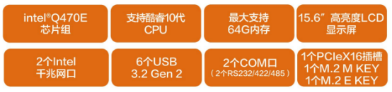 性能與配置 性能與配置