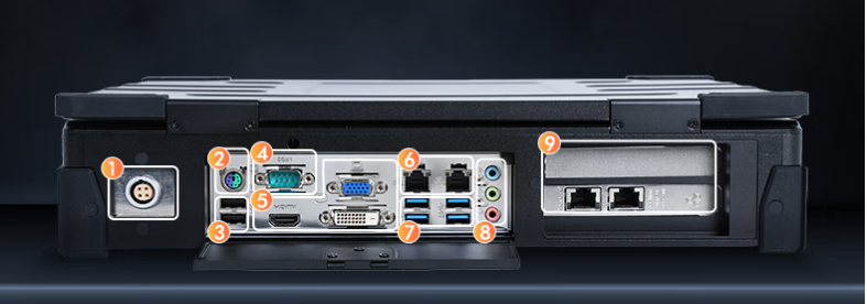 VGA、HDMI和DVI-D接口 VGA、HDMI和DVI-D接口