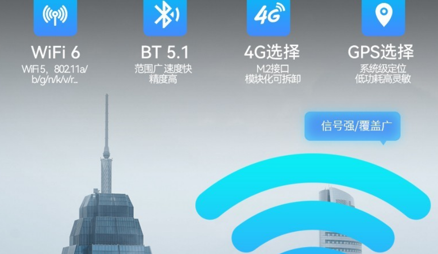 DTN-S1311EBWIFI模塊 DTN-S1311EBWIFI模塊