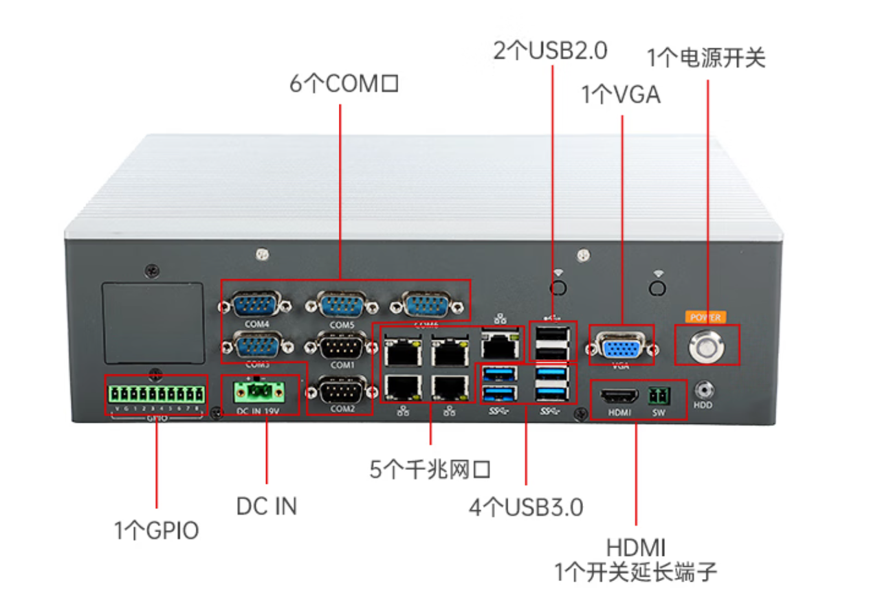 1個miniPCIe,1個PCIe*16,1個PCIe*16金手指。 1個miniPCIe,1個PCIe*16,1個PCIe*16金手指。