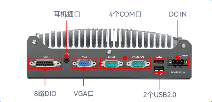 工控機接口.png 工控機接口.png