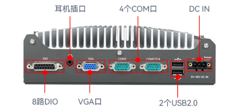 無風扇嵌入式工控機接口.png 無風扇嵌入式工控機接口.png
