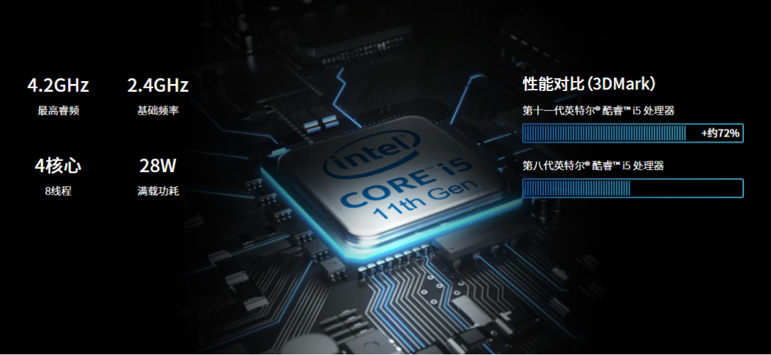 DTN-S1311E設備性能參數優勢.png DTN-S1311E設備性能參數優勢.png