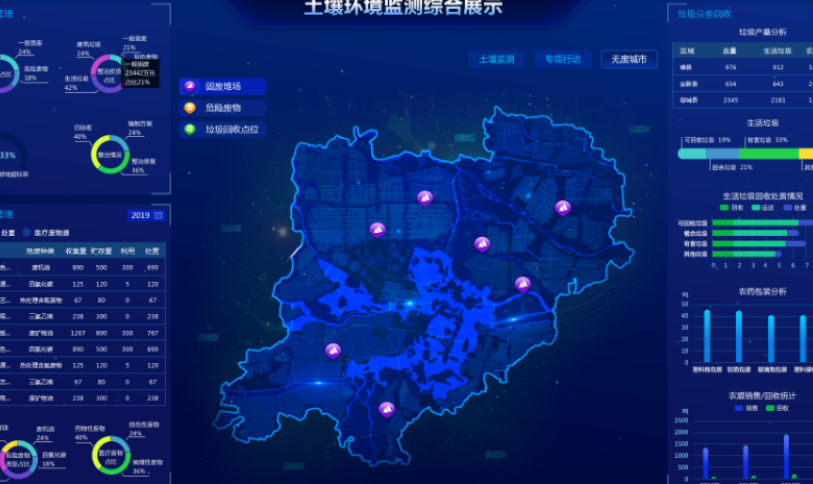 環境監測設備.png 環境監測設備.png