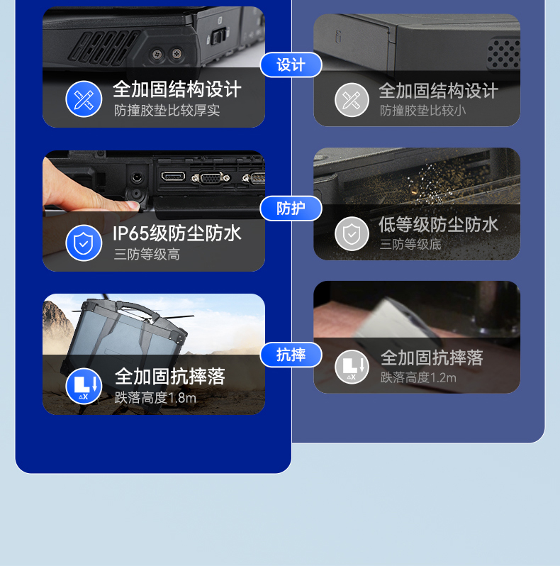 全加固筆記本,14英寸軍用電腦,DT-1406LB.jpg 全加固筆記本,14英寸軍用電腦,DT-1406LB.jpg