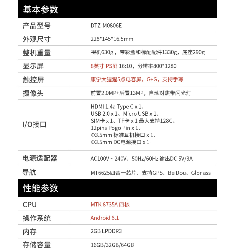 加固三防平板電腦,8英寸支持安卓8.1系統,DTZ-M0806E.jpg 加固三防平板電腦,8英寸支持安卓8.1系統,DTZ-M0806E.jpg