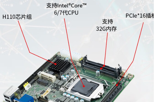 工控機(jī)硬件設(shè)施.png 工控機(jī)硬件設(shè)施.png