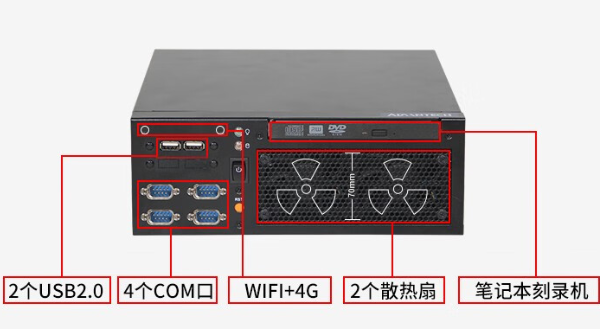 工控機(jī)端口.png 工控機(jī)端口.png