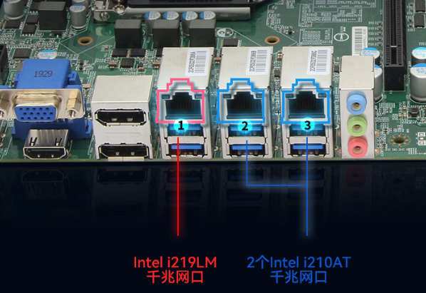 4U工控機網口.png 4U工控機網口.png