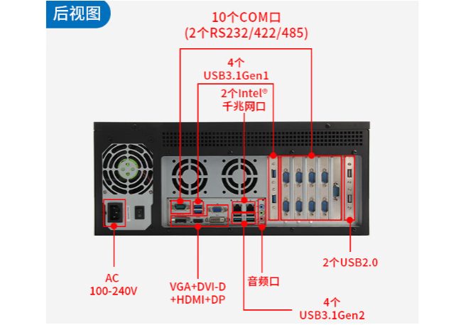 4U工控一體機端口.png 4U工控一體機端口.png