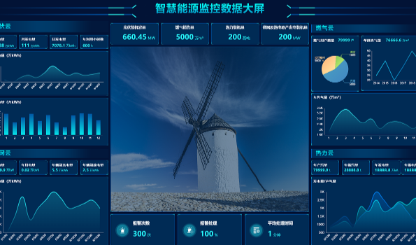 數據監測.png 數據監測.png