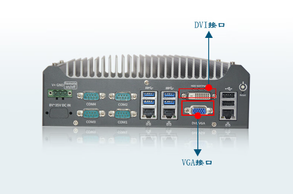 嵌入式工控機顯示接口.png 嵌入式工控機顯示接口.png