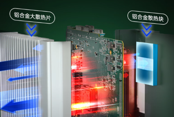 嵌入式工控機散熱設計.png 嵌入式工控機散熱設計.png