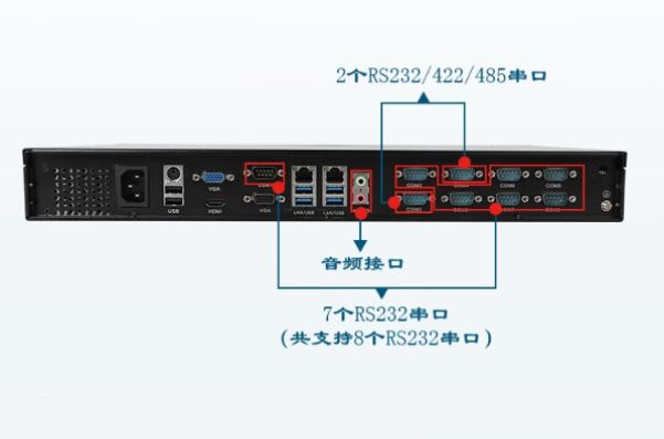 1U短款工控機(jī)端口.png 1U短款工控機(jī)端口.png