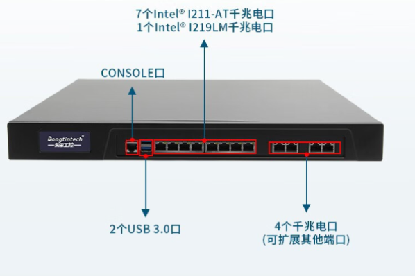 1U工控機端口.png 1U工控機端口.png
