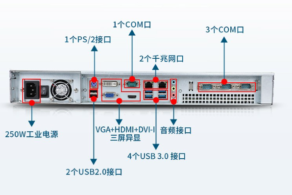 1U工控機(jī)端口.png 1U工控機(jī)端口.png