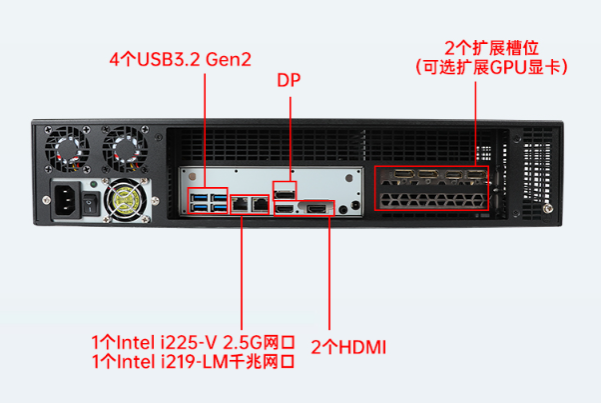 2U工控機端口.png 2U工控機端口.png