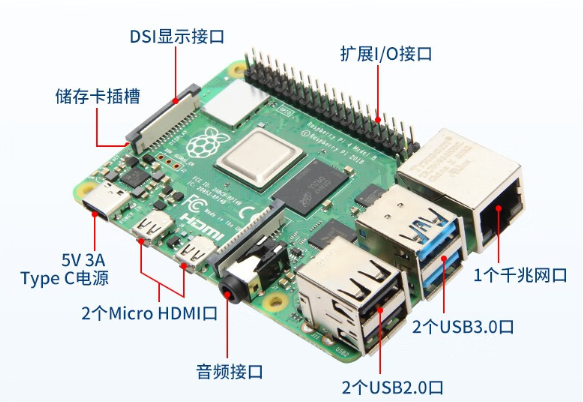 研華嵌入式工控機(jī)端口.png 研華嵌入式工控機(jī)端口.png