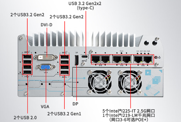 酷睿12代嵌入式工控機端口.png 酷睿12代嵌入式工控機端口.png