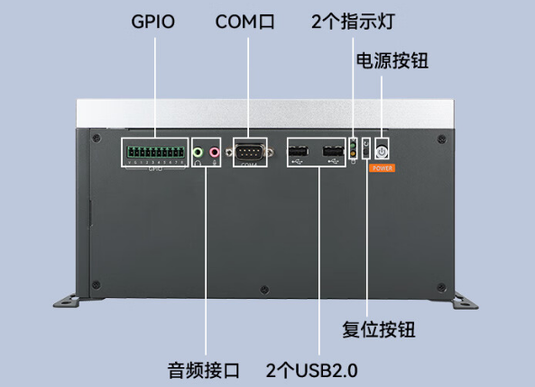 嵌入式無風(fēng)扇工控機(jī)端口.png 嵌入式無風(fēng)扇工控機(jī)端口.png