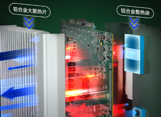 嵌入式工控機散熱設計.png 嵌入式工控機散熱設計.png