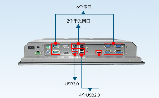 工業平板電腦端口.png 工業平板電腦端口.png