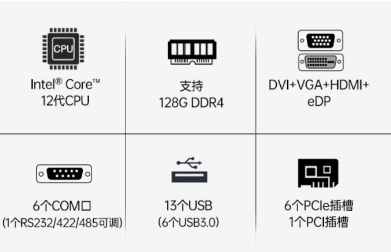 4U工控機端口.png 4U工控機端口.png