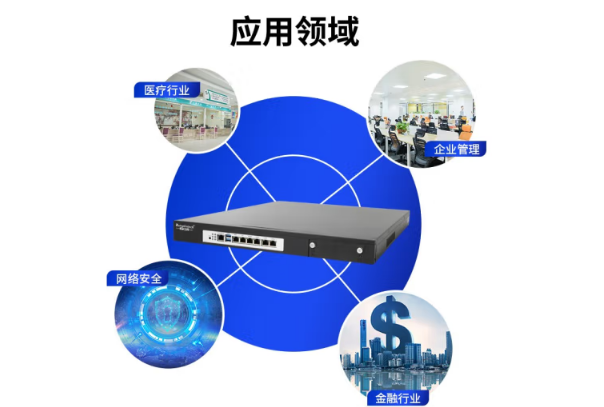 多網口工控機應用領域.png 多網口工控機應用領域.png