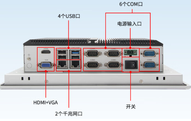 工業平板電腦端口.png 工業平板電腦端口.png