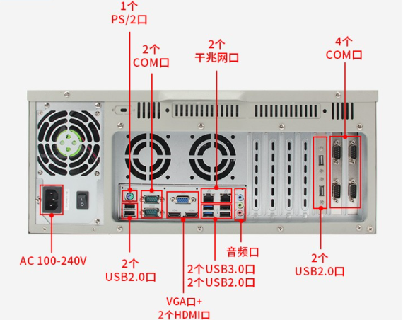4U工控機端口.png 4U工控機端口.png