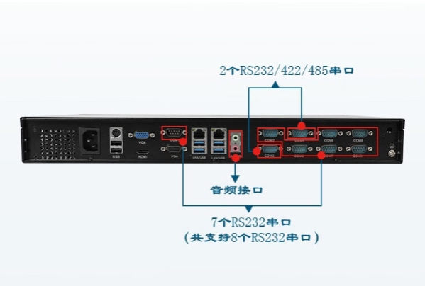 1U工控機端口.png 1U工控機端口.png
