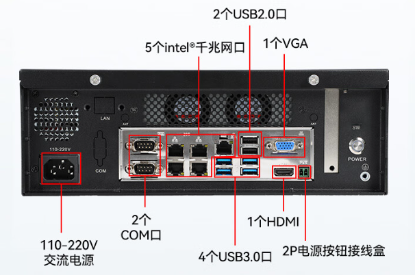 桌面式工控機(jī)端口.png 桌面式工控機(jī)端口.png