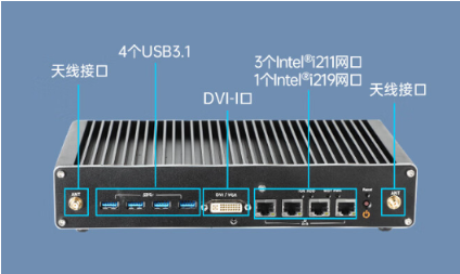 嵌入式工控機端口.png 嵌入式工控機端口.png
