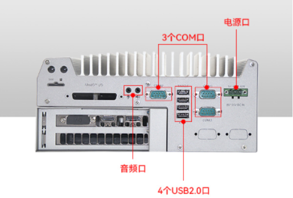 嵌入式工控機端口.png 嵌入式工控機端口.png