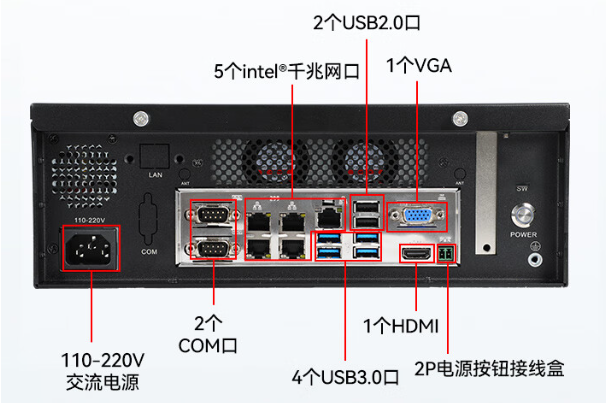 桌面式工控機端口.png 桌面式工控機端口.png