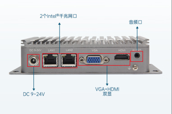全封閉工控電腦端口.png 全封閉工控電腦端口.png
