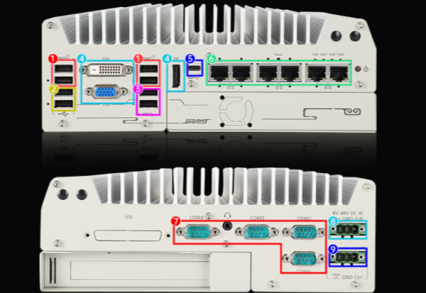 嵌入式工控機端口.png 嵌入式工控機端口.png
