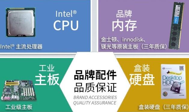 桌面式工控機配置.png 桌面式工控機配置.png