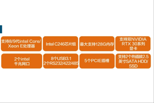 無風扇工控機特點.png 無風扇工控機特點.png
