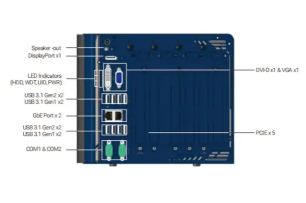 無風扇工控機端口.png 無風扇工控機端口.png