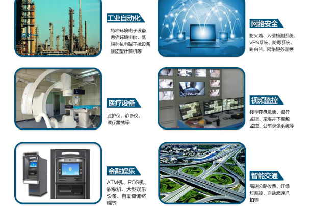 2U工控機應用領域.png 2U工控機應用領域.png