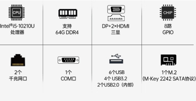嵌入式工控機(jī)特點(diǎn).png 嵌入式工控機(jī)特點(diǎn).png